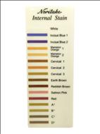 Noritake IS Color Table, cheie culori coloranti interni