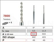 Freza  pt. METAL, 0 grade,  TWISTER burghiu,   1 mm, paralelofrezor